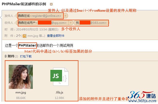 163收件邮箱收到的邮件截图