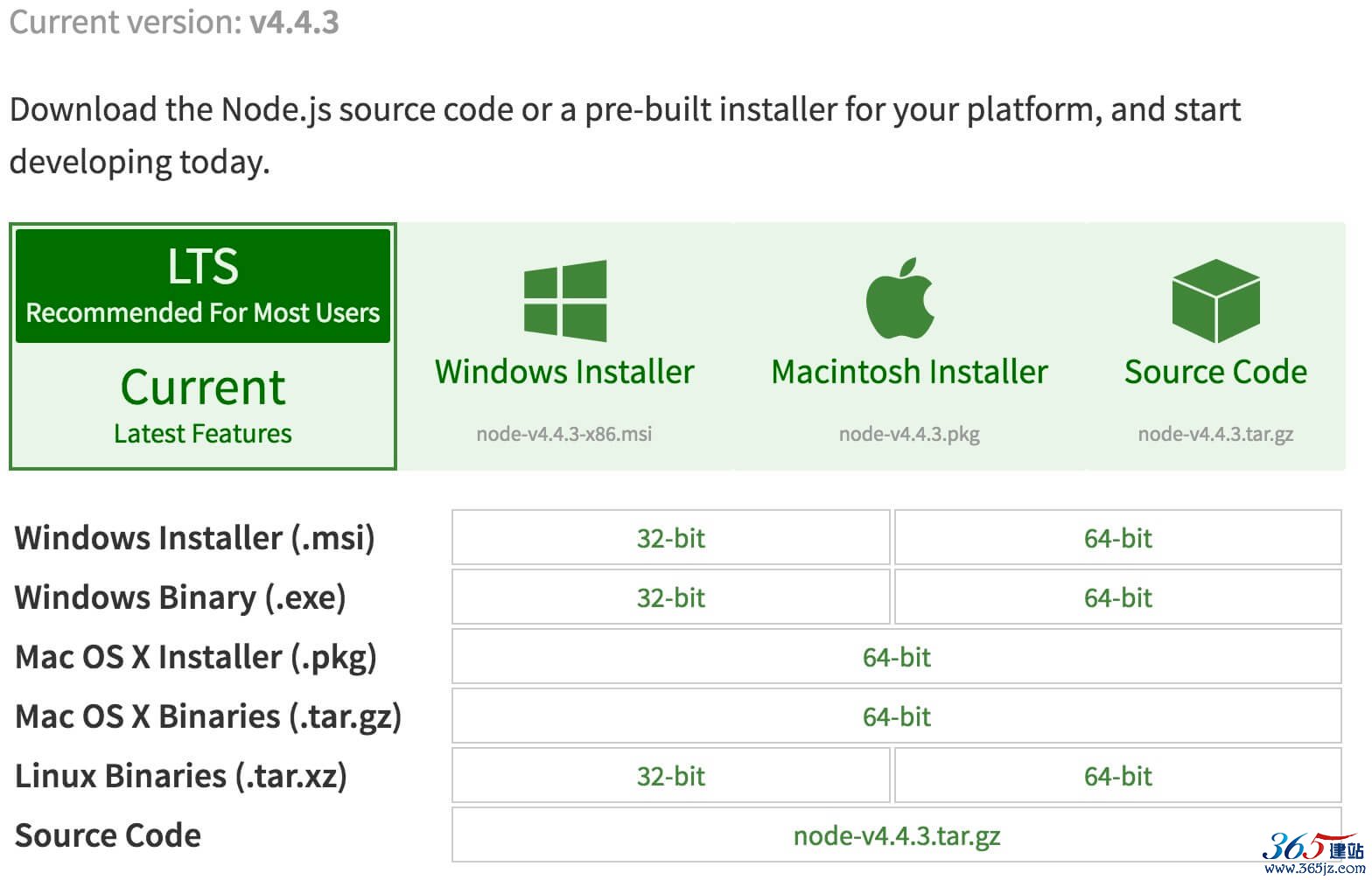 nodejs_download