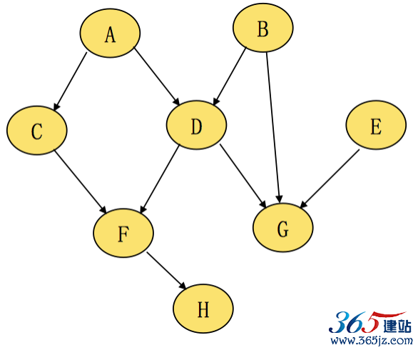 d6bee667b31fc1efbe4c4f01fe526ebc6c2fede2