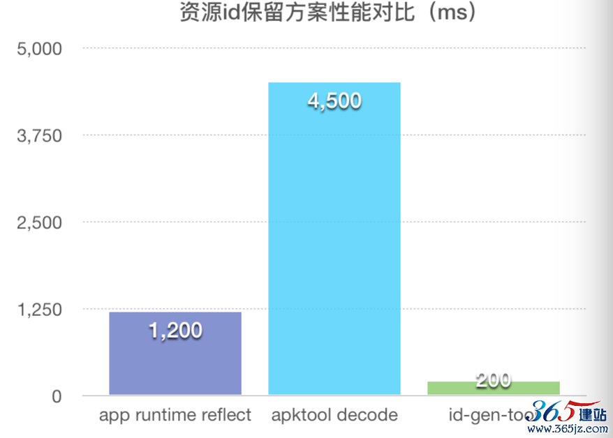 4753a200d6a79060f07b19e05824a6b50d435973