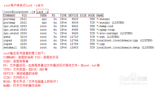 linux如何查看端口被哪个进程占用？