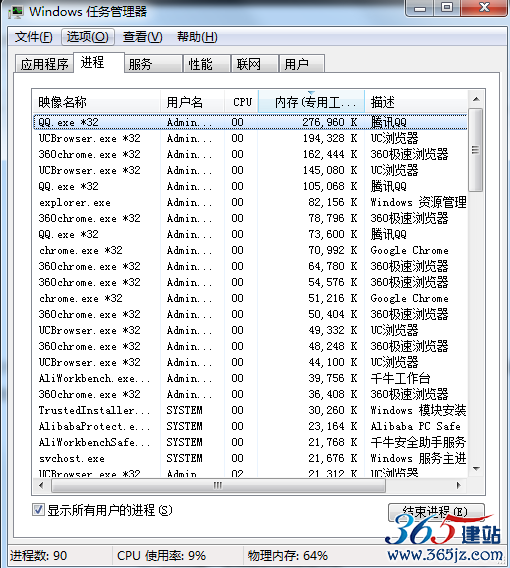 Win7系统提示系统资源不足警告怎么办？