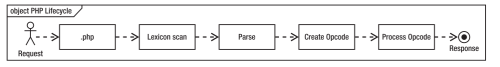 wKiom1l0u8LxZ6VcAAA6HvSBfs0135.png-wh_500x0-wm_3-wmp_4-s_608633139.png