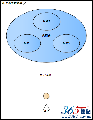 9fe14ab3-4254-447b-b850-0436e628c254