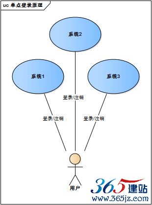 6dfbb0b1-46c0-4945-a3bf-5f060fa80710