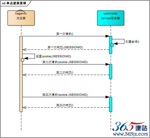 518293d9-64b2-459c-9d45-9f353c757d1f
