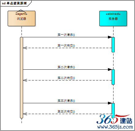 3c91a3bf-25d8-4b1f-8e4a-68535c51aaa8