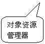 圆角矩形标注: 对象资源管理器