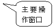 圆角矩形标注: 主要操作窗口