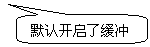 圆角矩形标注: 默认开启了缓冲