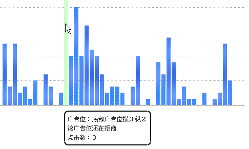 效果演式