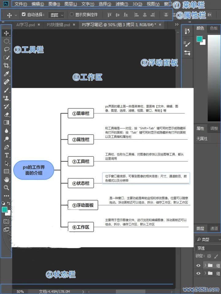 ps的工作界面