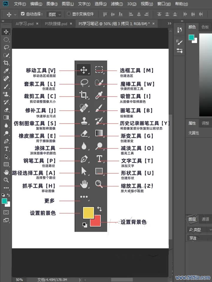 ps的工作界面
