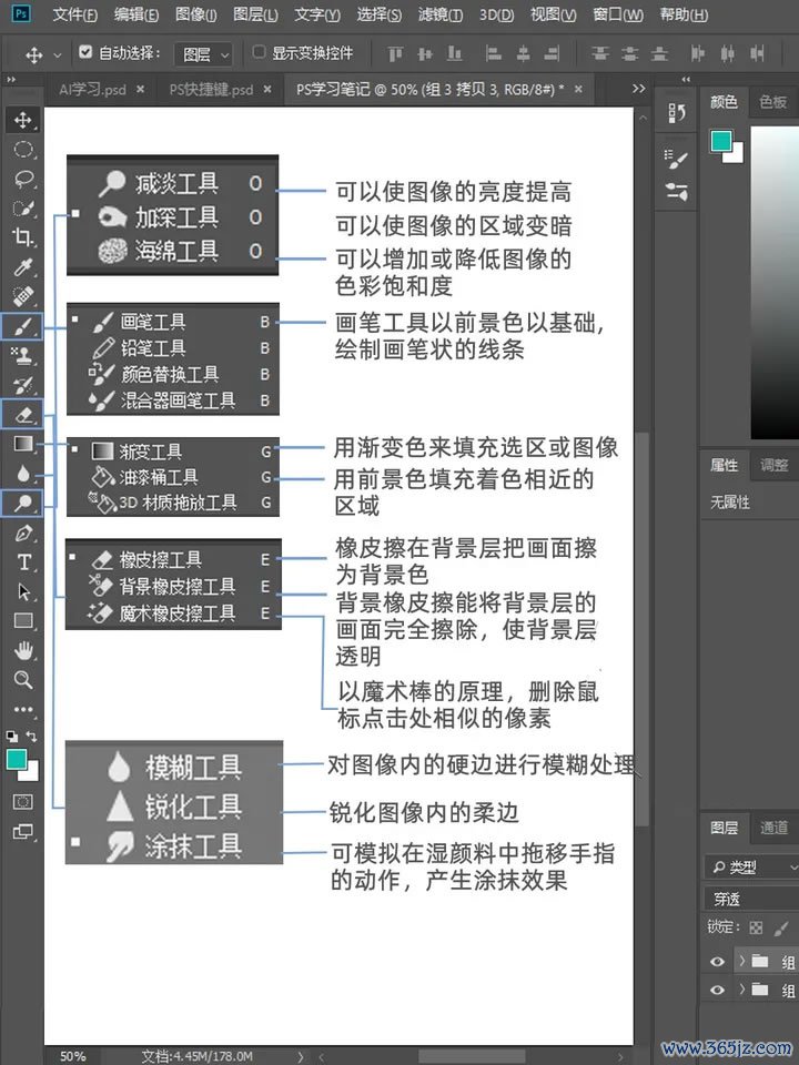 ps的工作界面
