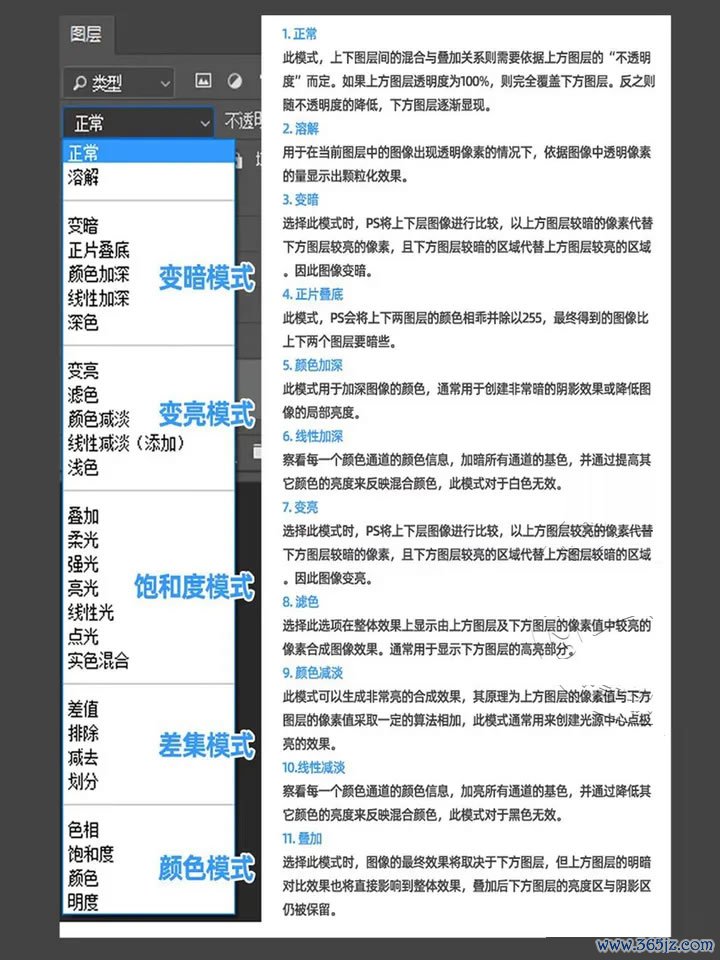 ps的工作界面
