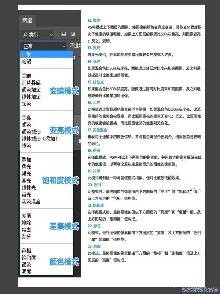 ps的工作界面